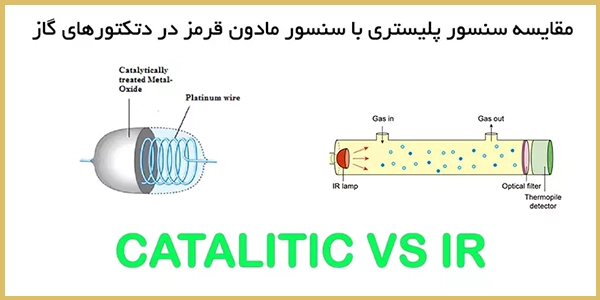 مقایسه سنسور کاتالیزوری با سنسور مادون قرمز در دتکتورهای گاز