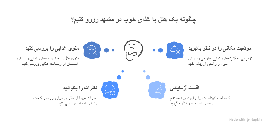 نکات رزرو هتل با غذای خوب در مشهد
