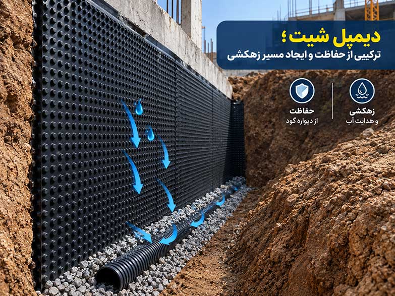 دیمپل شیت