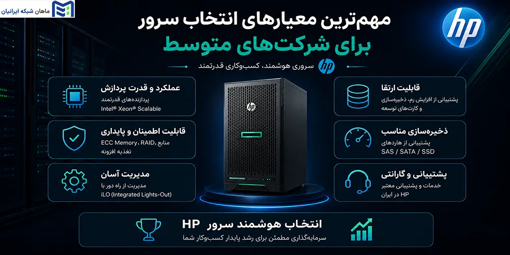 چند نکته مهم پیش از انتخاب سرور استریم