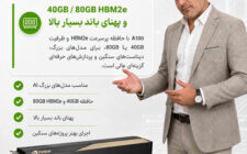 خرید سرور اچ پی