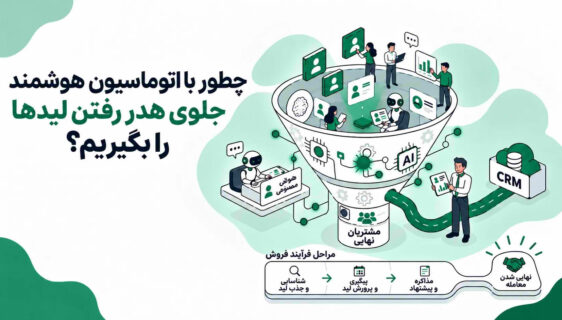 مهندسی معکوس فروش؛ چطور با اتوماسیون هوشمند جلوی هدر رفتن لیدها را بگیریم؟