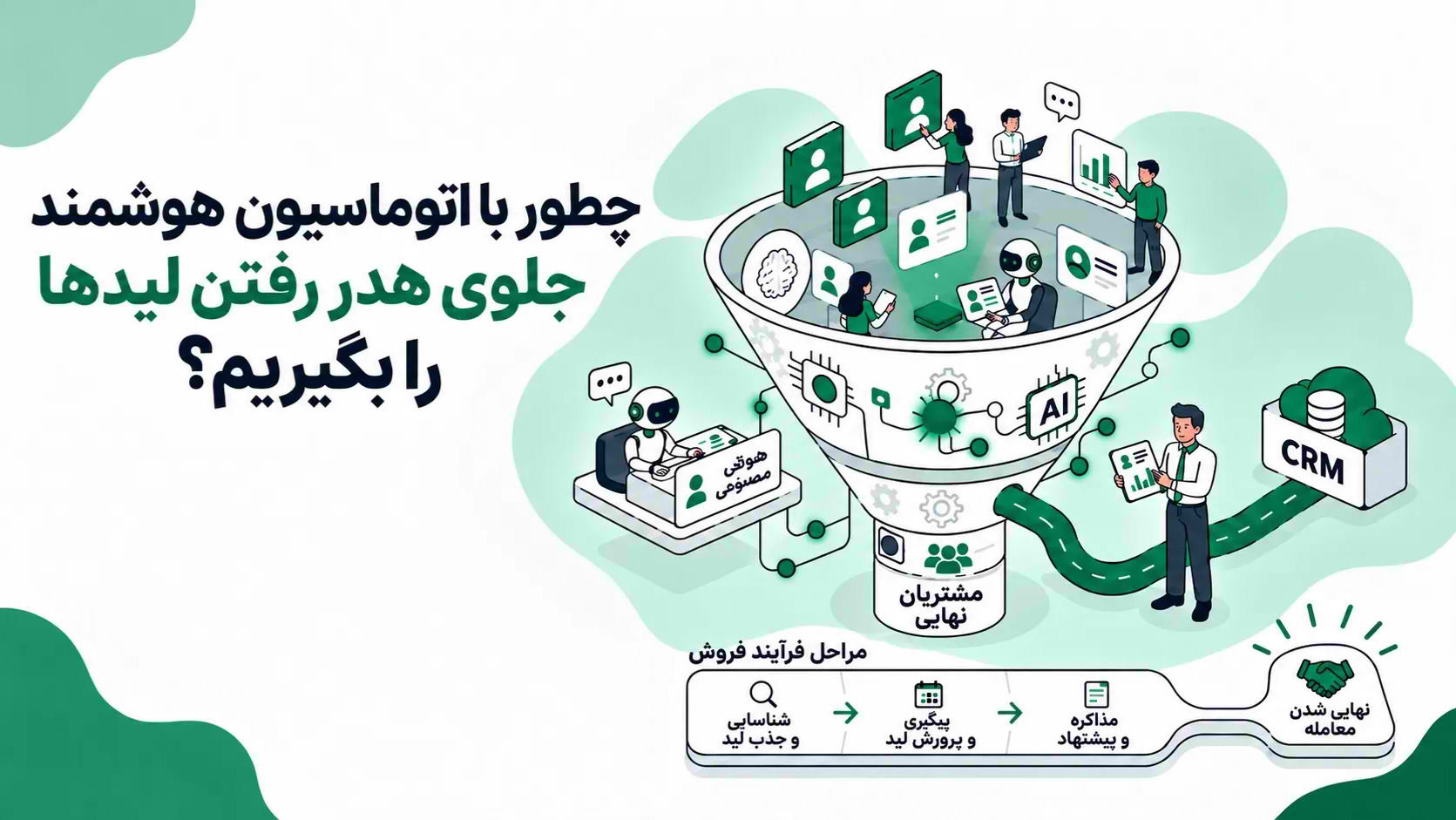 مهندسی معکوس فروش؛ چطور با اتوماسیون هوشمند جلوی هدر رفتن لیدها را بگیریم؟