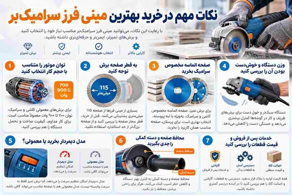 بهترین مینی فرز سرامیک بر